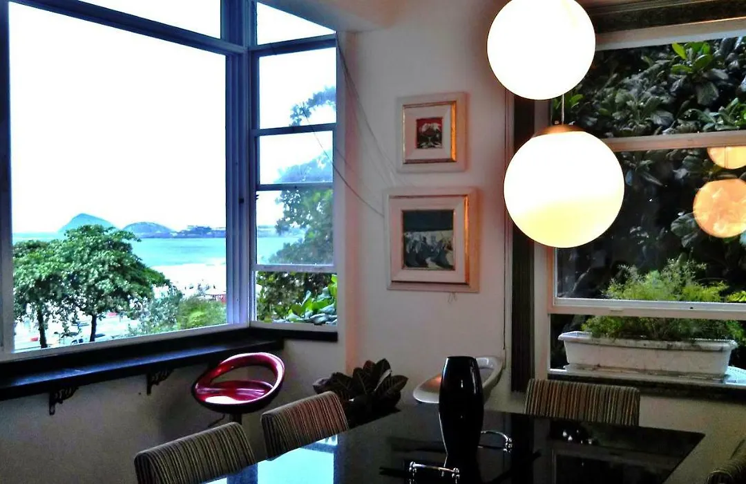 Copacabana Amazing - Av Atlantica-1